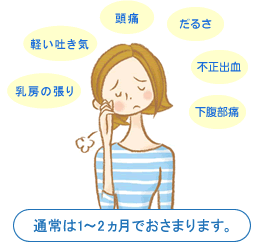 マイナートラブル　通常は1～2ヶ月でおさまります。